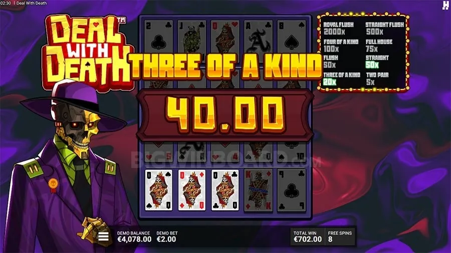 Live Dealer Games Guide